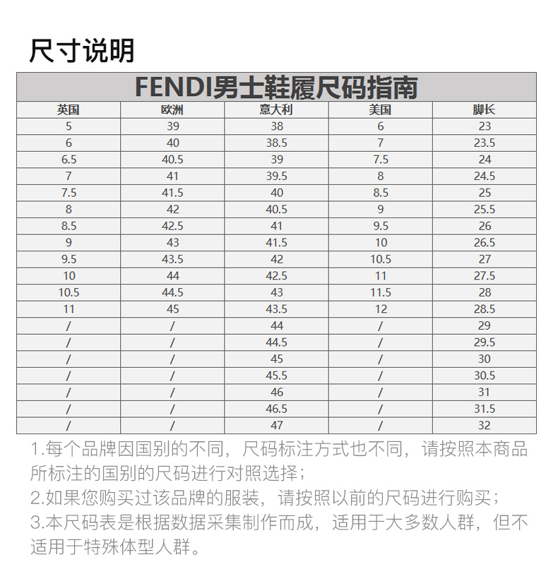 商品[国内直发] Fendi|FENDI 男士黑色牛皮透明鞋底蓝色内饰踝靴 7U1485-AHH0-F08M4,价格¥6314-¥10883,第3张图片详细描述