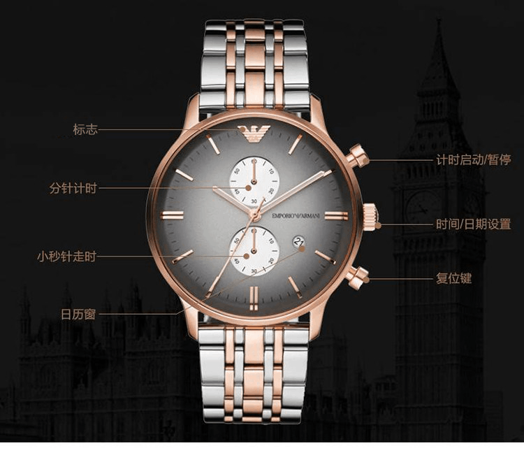 商品Emporio Armani|阿玛尼ARMANI 手表男士手表情侣手表时尚商务休闲非机械表多功能男表AR1721,价格¥1319,第6张图片详细描述