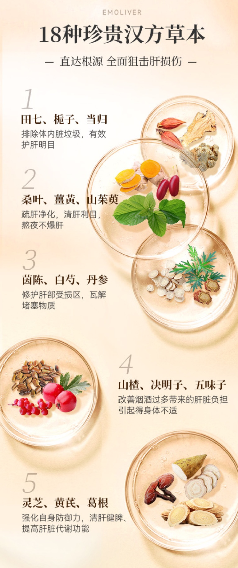 商品[国内直发] TIME NATURE|元岁荣养 複方癀肝寶90's 內修屏障呵护净化肝脏 18种珍贵汉方草本 专注肝健康,价格¥849,第4张图片详细描述