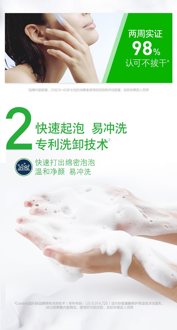 商品CeraVe|Cerave适乐肤绿氨泡泡温和洁面乳236ml 洗面奶,价格¥151,第12张图片详细描述