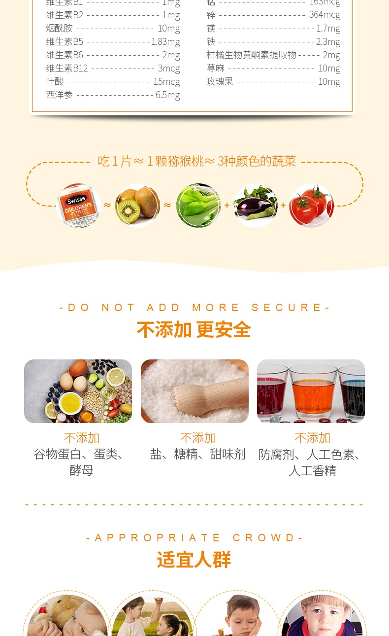 商品Swisse|Little Swisse斯维诗儿童营养复合维生素咀嚼片120片,价格¥111,第5张图片详细描述