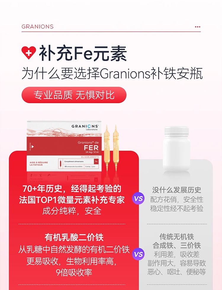 商品Granions|格兰宁元气宝补铁营养液 30支 孕期补气血姨妈期抗疲劳,价格¥190,第16张图片详细描述