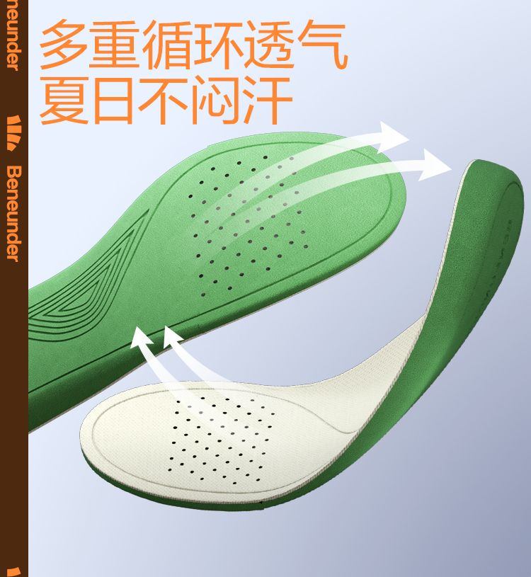 商品[国内直发] Beneunder|蕉下德训鞋女帆布鞋复古百搭舒适透气板鞋22春夏新款运动休闲鞋子,价格¥316,第15张图片详细描述
