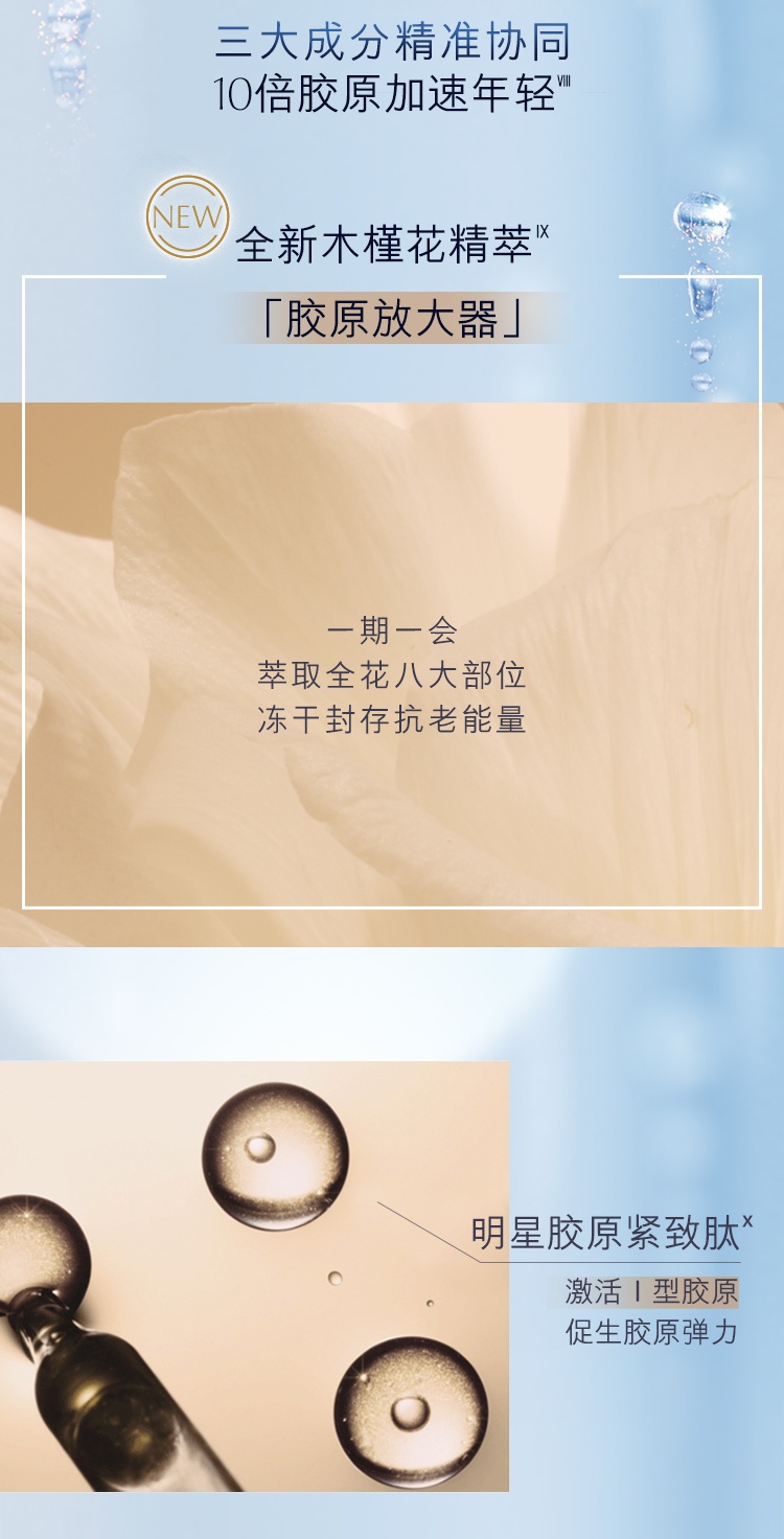 商品【原封正品】 Estée Lauder|雅诗兰黛 护肤套装小棕瓶特润精华50ml+原生液150ml+智妍胶原霜75ml 一套深彻滋养 全盛年轻,价格¥1462,第7张图片详细描述