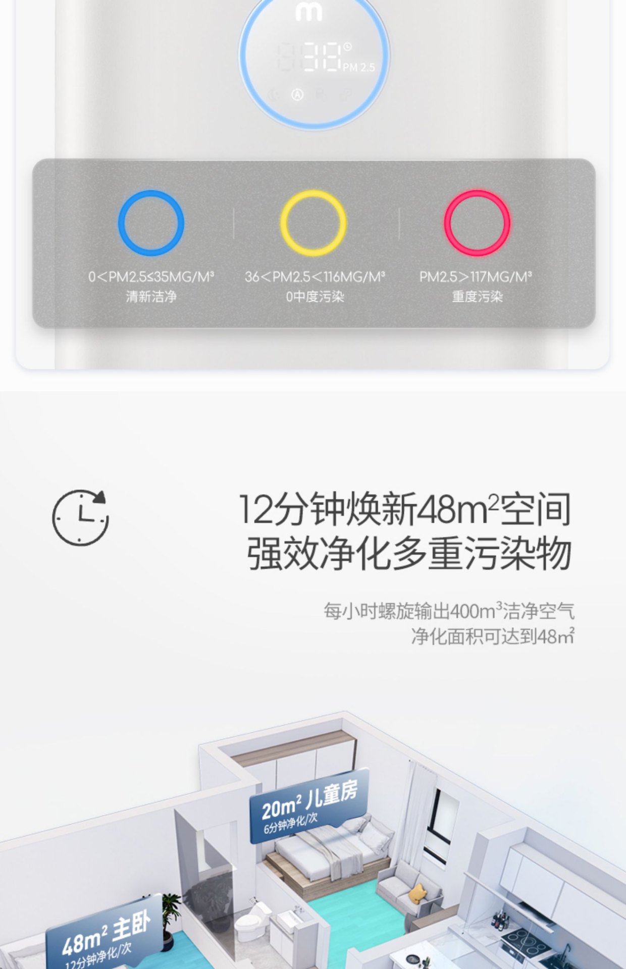 商品[国内直发] Morphy Richards|空气净化器MR3500家用去除甲醛吸烟除烟消毒机卧室宠物净化机,价格¥207,第29张图片详细描述