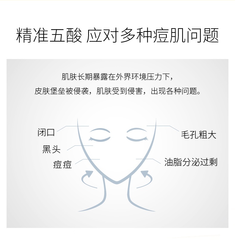 商品SkinCeuticals|修丽可果酸精华 水杨酸改善泛红黑头油痘粉刺保湿,价格¥226,第2张图片详细描述