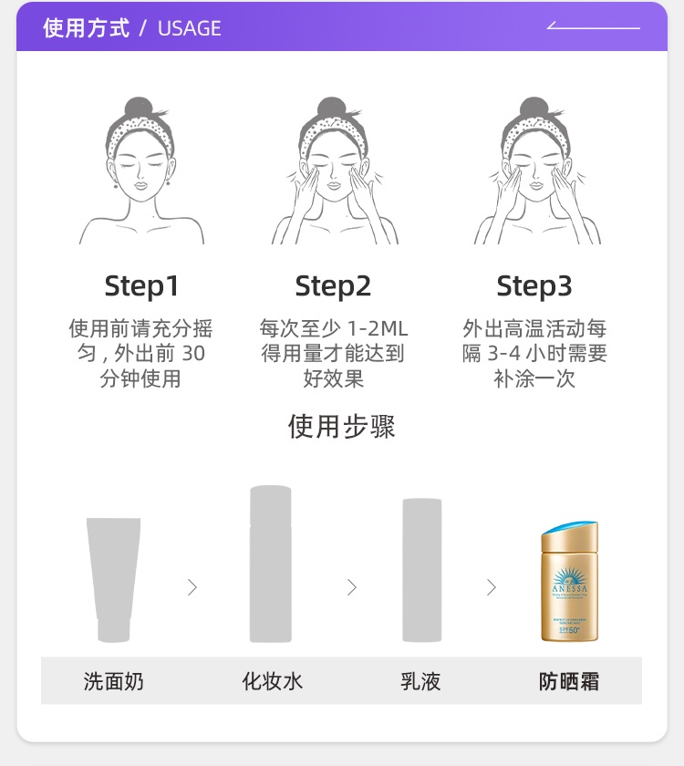 商品ANESSA|【15天预售|包邮包税】ANESSA安热沙安耐晒金瓶防晒霜 90ml防紫外线防晒乳,价格¥185,第7张图片详细描述