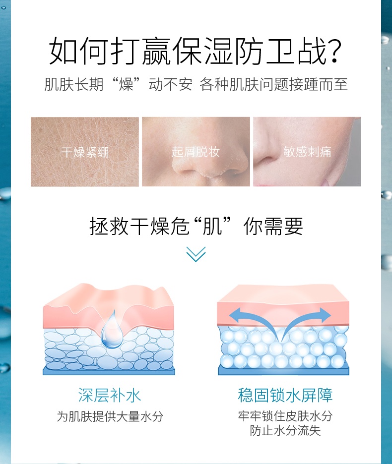 商品SkinCeuticals|修丽可舒柔丰润保湿面霜 杜克透明质酸深层补水舒缓,价格¥536,第2张图片详细描述