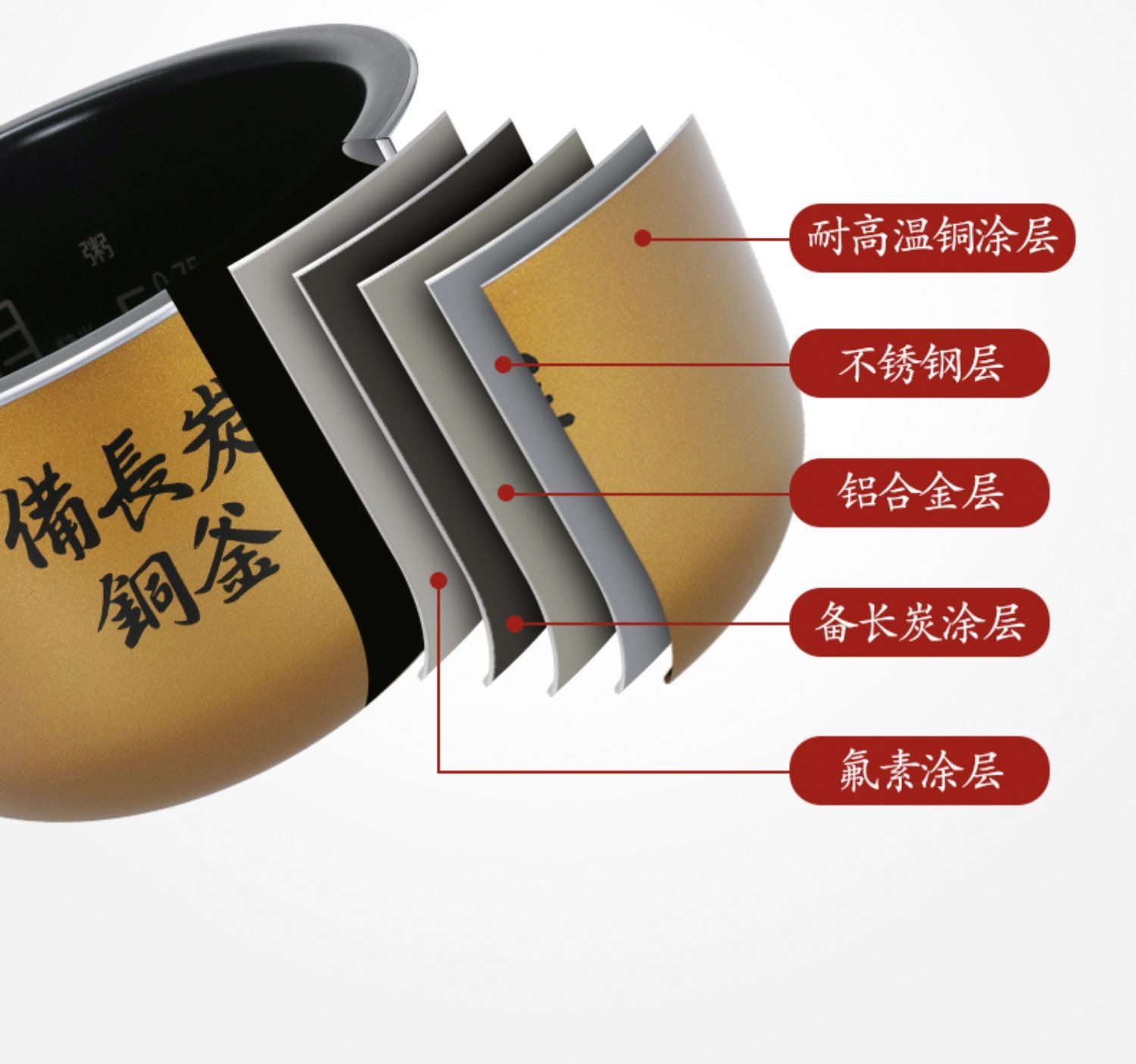 商品[国内直发] Panasonic|Panasonic/松下IH多功能电饭煲家用智能小型2.1L电饭锅AC072,价格¥1179,第11张图片详细描述
