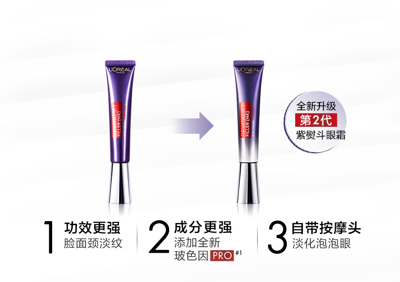 商品[国内直发] L'Oreal Paris|欧莱雅玻尿酸全新玻��色因PRO紫熨斗全脸眼霜(第二代)按摩头30ml赠7.5ml*4支,价格¥286,第1张图片详细描述