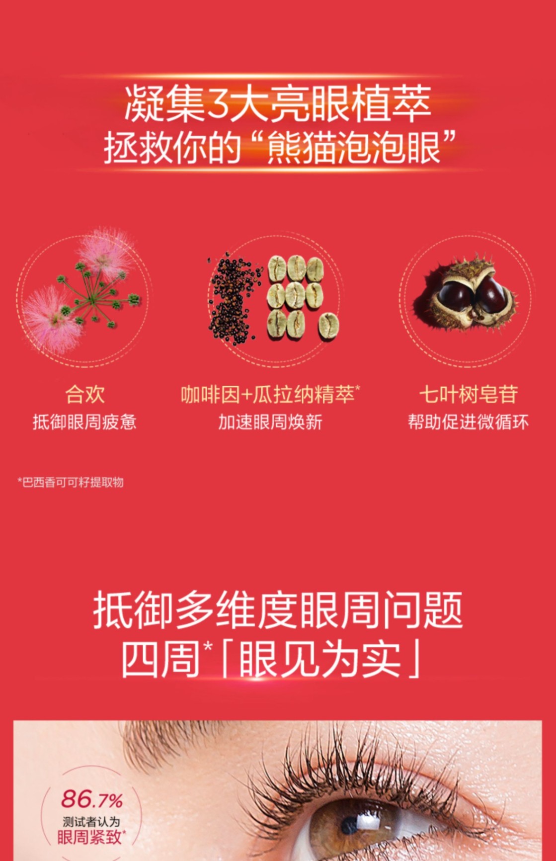 商品[国内直发] Clarins|娇韵诗 多维密集提拉超速眼霜 15ml 年轻淡化黑眼圈 抚纹淡化干纹,价格¥487,第6张图片详细描述