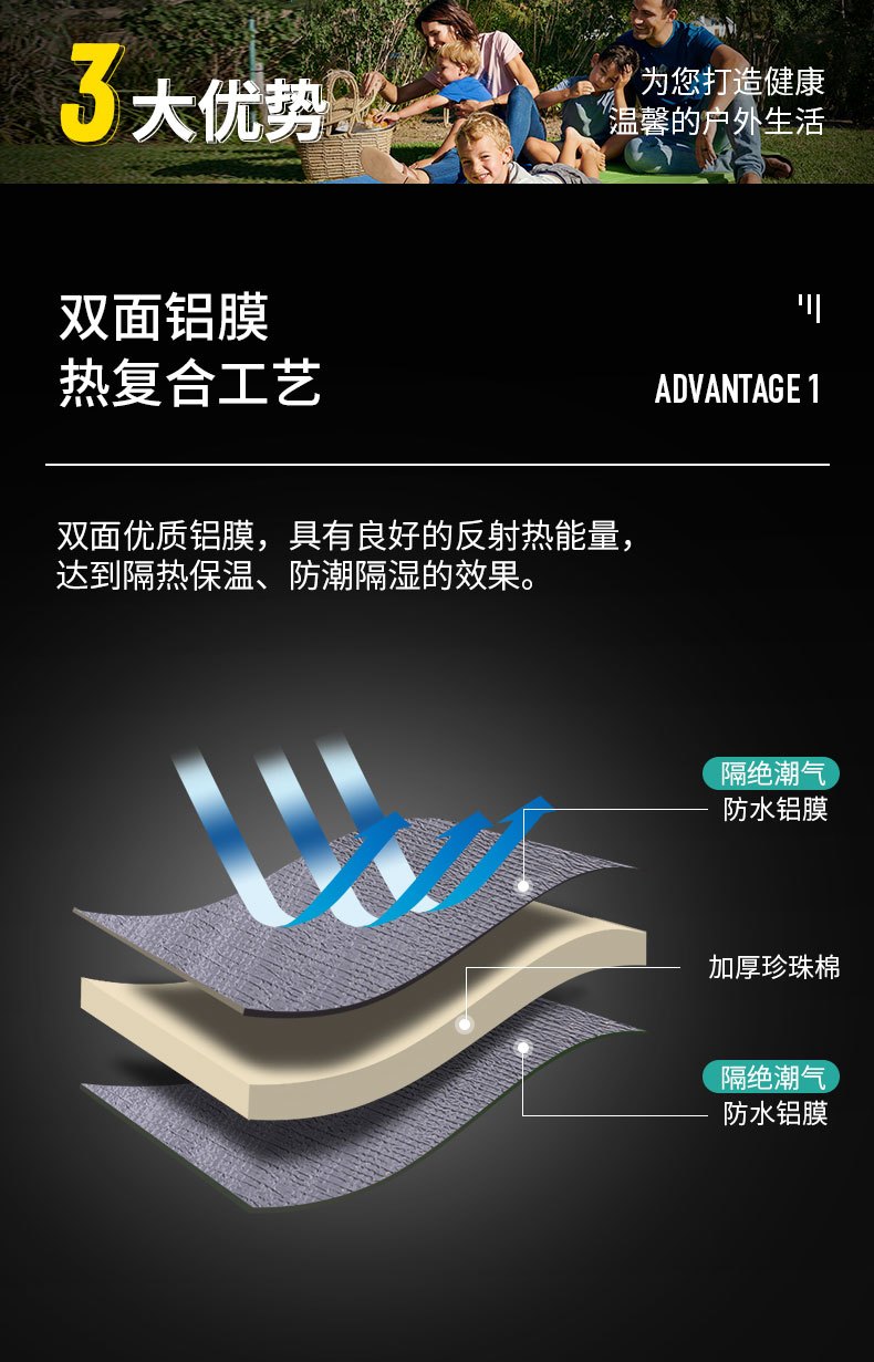 商品[国内直发] MobiGarden|防潮垫 户外防潮帐篷垫子便携加厚野餐垫双面铝膜爬行沙滩垫 铝膜垫,价格¥37,第7张图片详细描述
