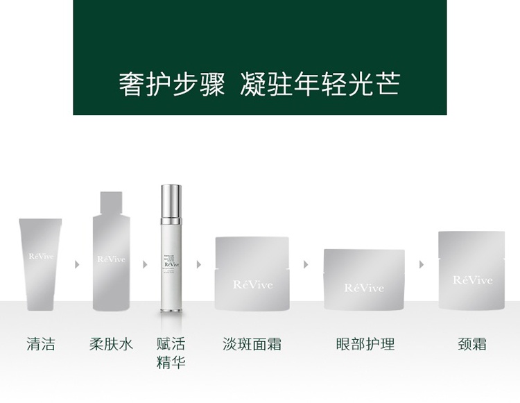 商品Revive|利维肤亮白祛斑精华30ml,价格¥1748,第3张图片详细描述