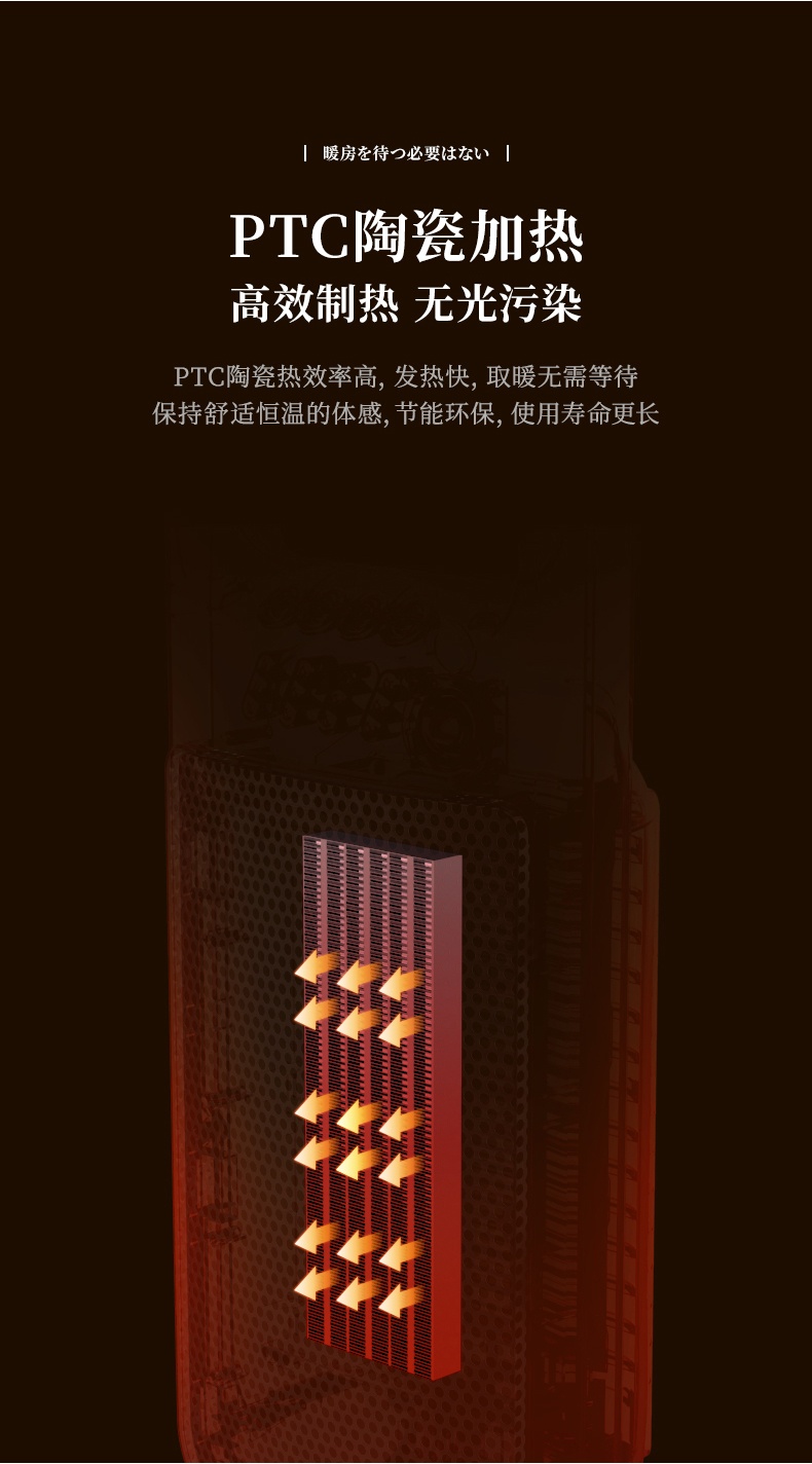 商品[国内直发] Panasonic|松下暖风机家用省电浴室取暖神器速热电暖风电暖气取暖器PF2027CW,价格¥826,第5张图片详细描述