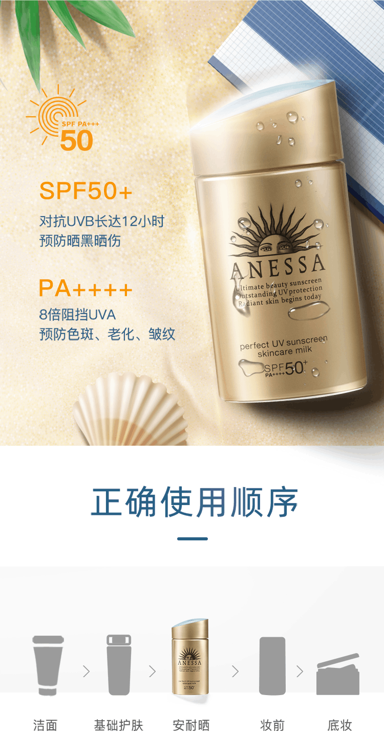 商品ANESSA|资生堂  ANESSA  安热沙安耐晒小金瓶防晒霜60ml,价格¥159,第6张图片详细描述