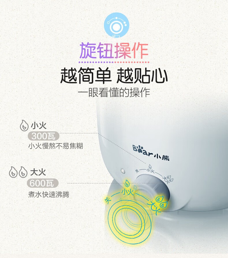 商品[国内直发] Bear|电煮锅小电锅电火锅多功能迷你电热锅宿舍锅 1.2L大容量不粘锅 蓝色电煮锅 DRG-C12R5,价格¥180,第5张图片详细描述