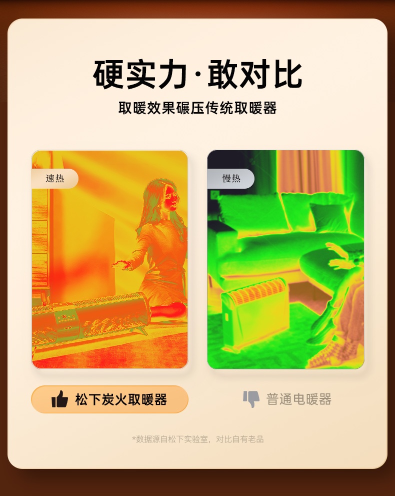 商品[国内直发] Panasonic|松下踢脚线取暖器石墨烯速热电暖气片家用节能暖风烤火炉AK2231CW,价格¥3540,第6张图片详细描述