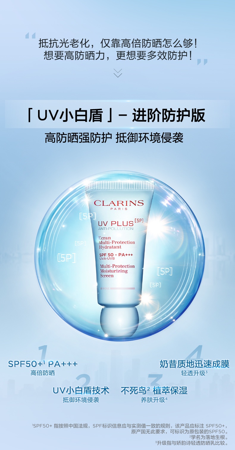 商品Clarins|娇韵诗 UV小白盾隔离防晒霜轻透防晒乳润粉色/无色 50ml SPF50+ PA++++ 高倍防晒隔离防紫外线,价格¥284,第2张图片详细描述