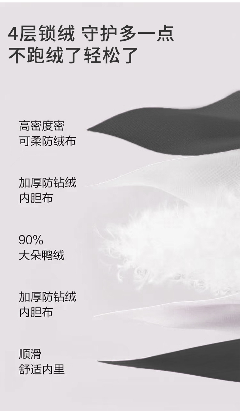 商品[国内直发] GLENVINTEN|格岚云顿英国品牌高端系列女童秋冬工装连帽羽绒服2024新款冬季儿童中大童三防保暖羽绒外套,价格¥560,第14张图片详细描述
