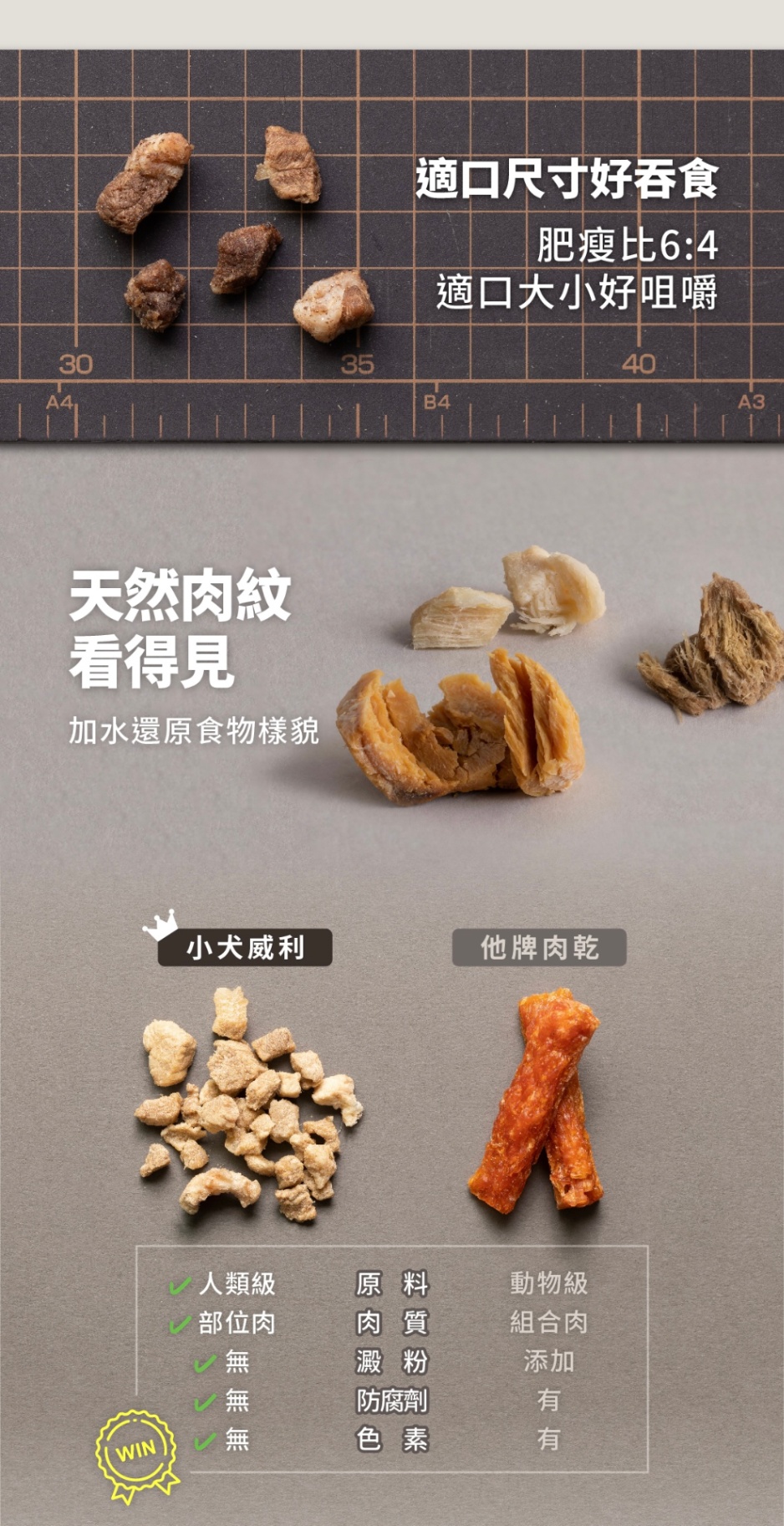 商品[国内直发] DoggyWillie|冻干纯粹煮食_嫩腰羊肉（猫犬均适用）|Simple Food Series,价格¥38,第43张图片详细描述