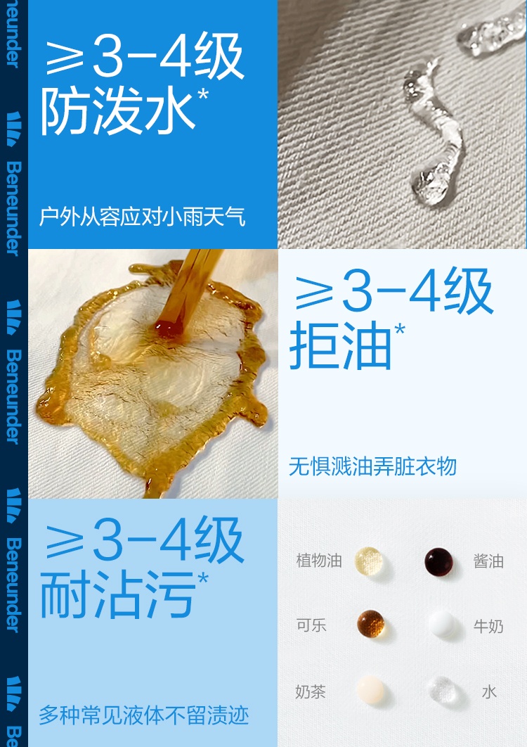 商品[国内直发] Beneunder|蕉下防污防晒衣女upf50+防紫外线夏季户外透气遮阳百搭轻薄防晒服,价格¥318,第8张图片详细描述