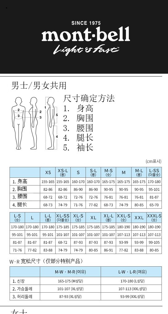 商品【预售商品15天发货】 Montbell|【Brilliant|包邮包税】男款保暖科技面料防风夹克MW3GAMJW21 ,价格¥505,第26张图片详细描述