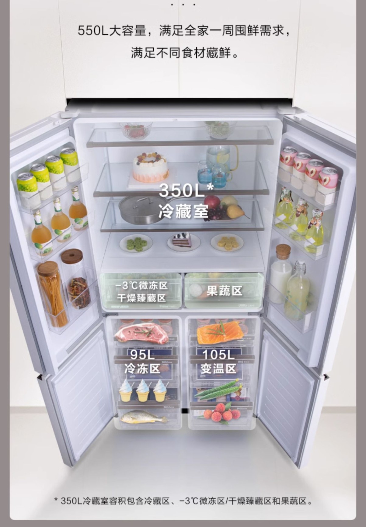 商品[国内直发] Panasonic|Panasonic/松下 NR-EW55CPA-W 自由嵌入变频十字电冰箱家用一级白色,价格¥10374,第8张图片详细描述