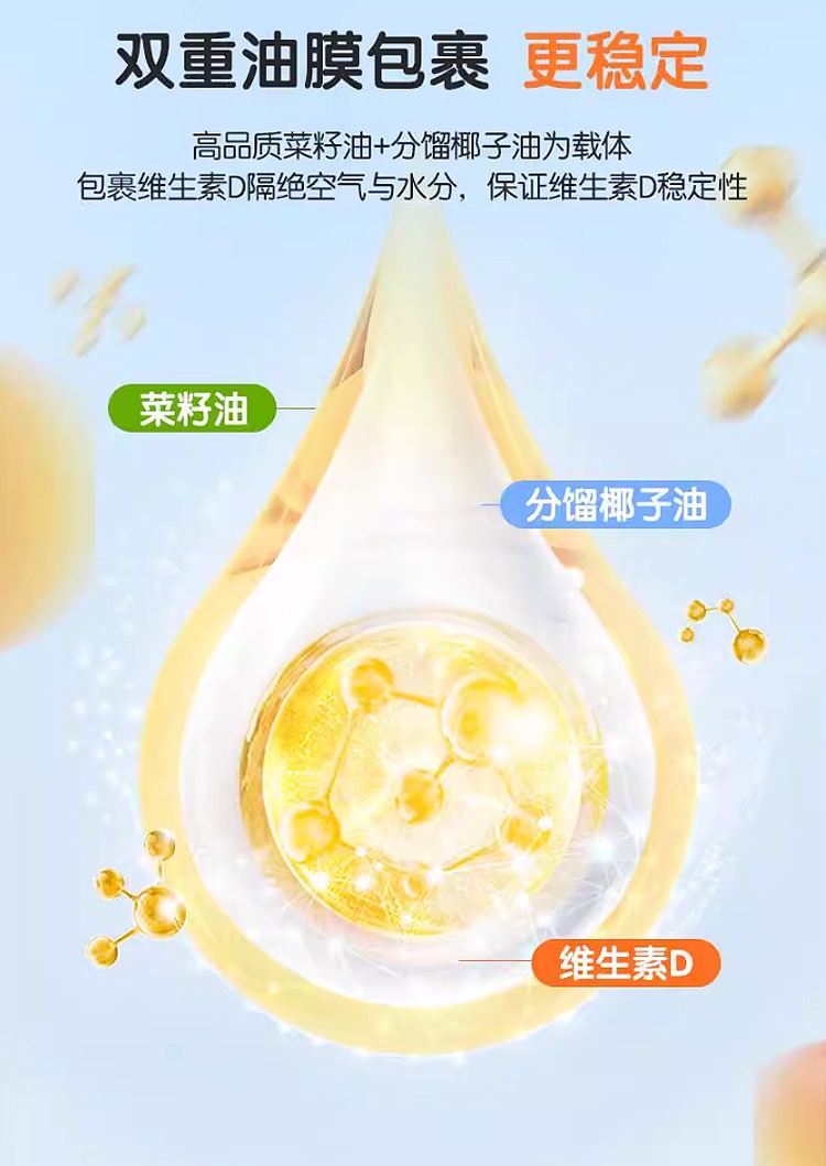 商品Granions|格兰宁宝宝�维生素d3滴剂 20ml 儿童补钙吸收提高免疫,价格¥168,第13张图片详细描述