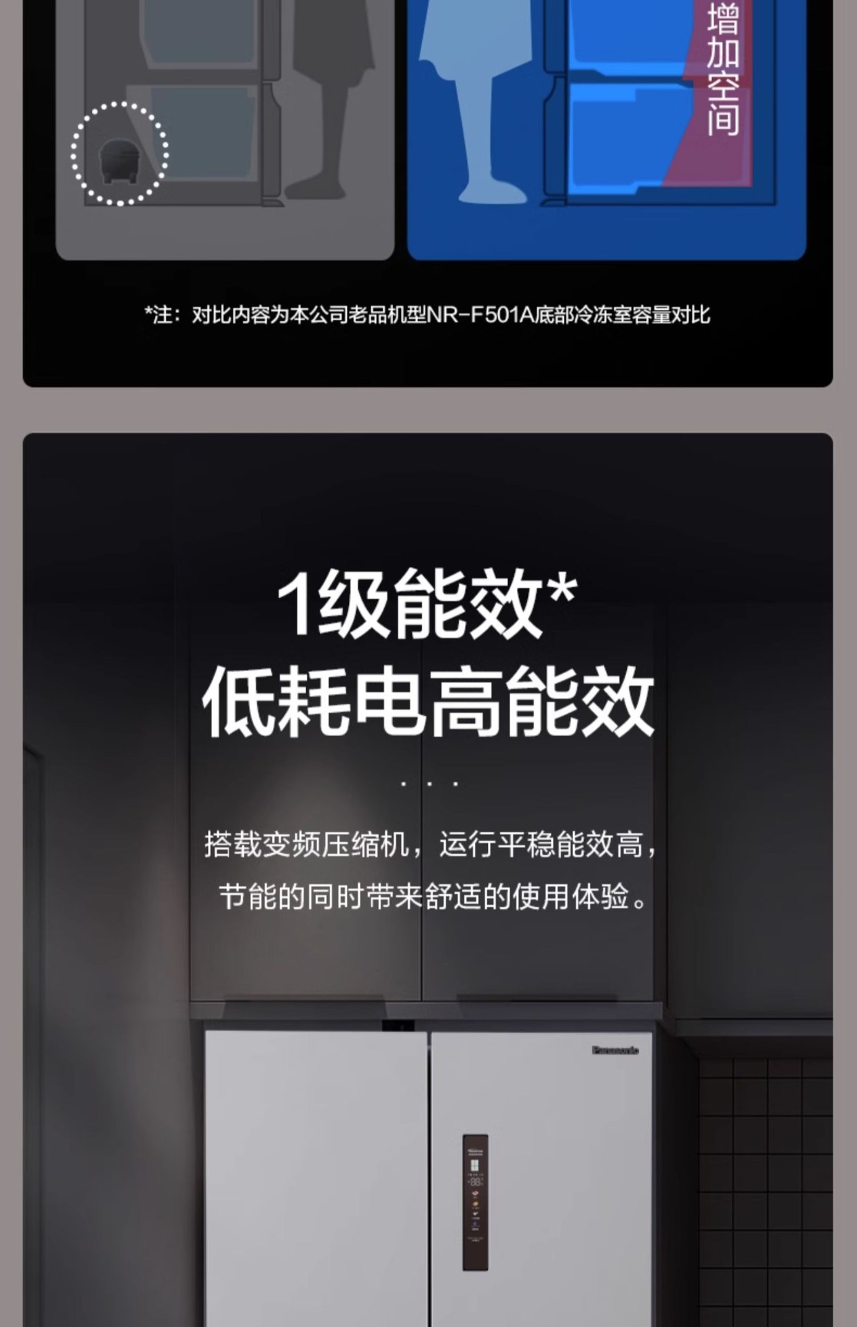商品[国内直发] Panasonic|Panasonic/松下 NR-EW55CPA-W 自由嵌入变频十字电冰箱家用一级白色,价格¥10374,第20张图片详细描述