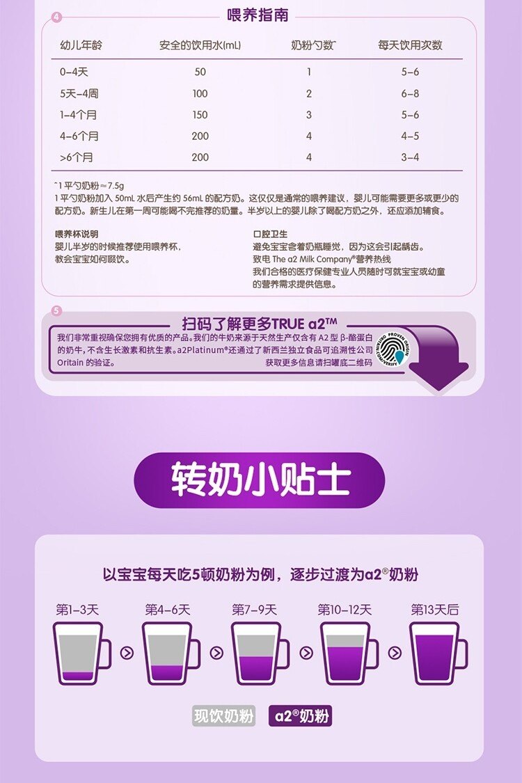 商品A2|澳洲a2白金装奶粉1段（0-6个月）900g/罐 新�旧版本随机发（保税仓发货）（预售3个工作日内发货）,价格¥476,第5张图片详细描述