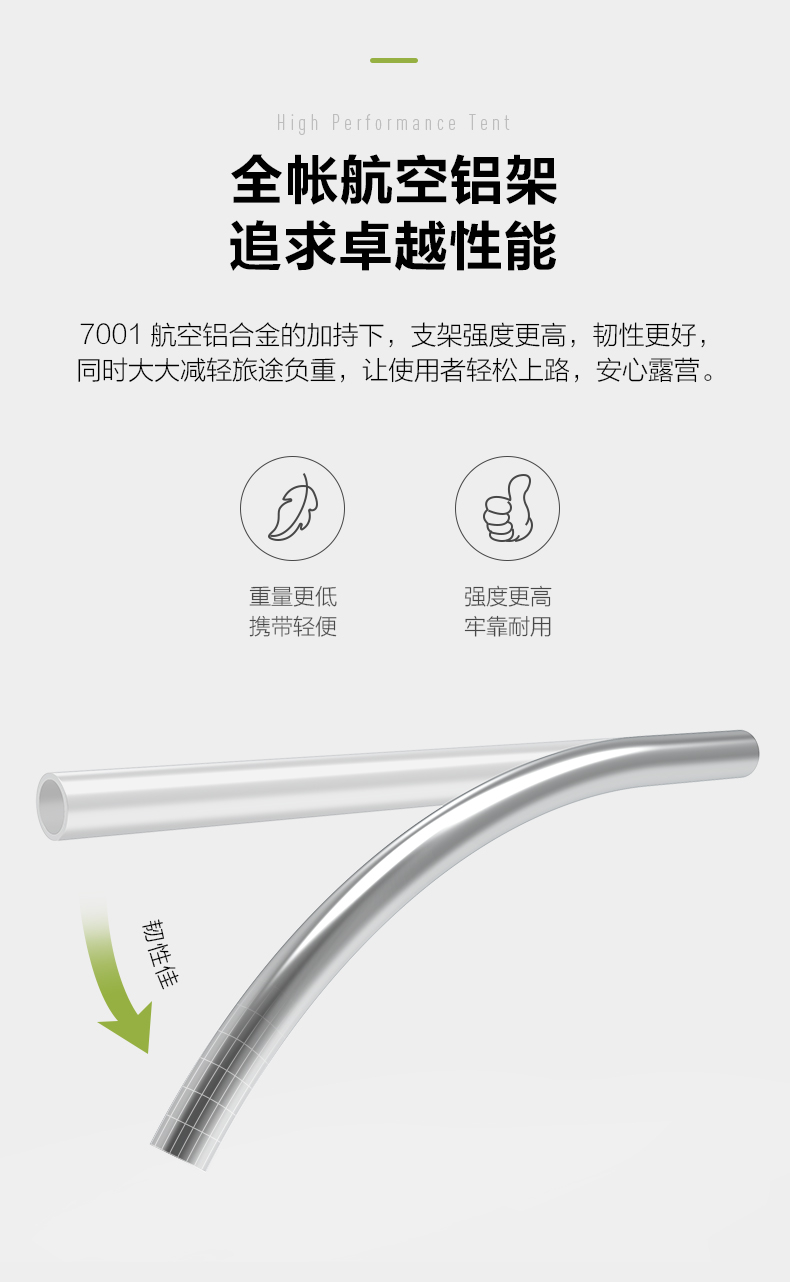 商品[国内直发] MobiGarden|自驾户外休闲露营防暴雨防风2-3人旅游露营野营便携带门厅晴日帐篷,价格¥377,第28张图片详细描述