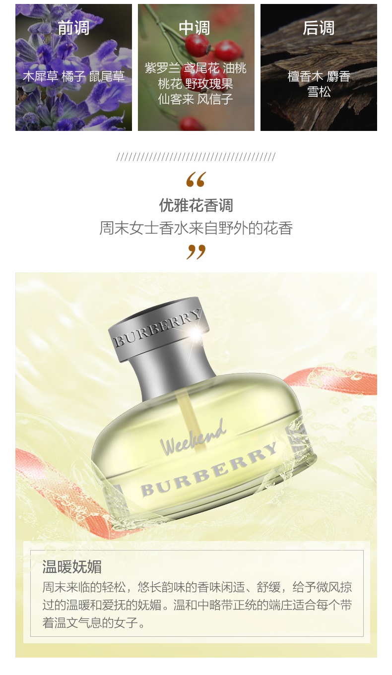 商品[国内直发] Burberry|BURBERRY/博柏利巴宝莉Weekend周末女士香水30-50-100ml,价格¥265,第1张图片详细描述