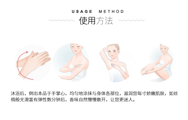 商品[国内直发] Elizabeth Arden|Elizabeth Arden 伊丽莎白雅顿 绿茶香氛身体乳 500毫升 绿茶幽香保湿大瓶,价格¥110,第4张图片详细描述