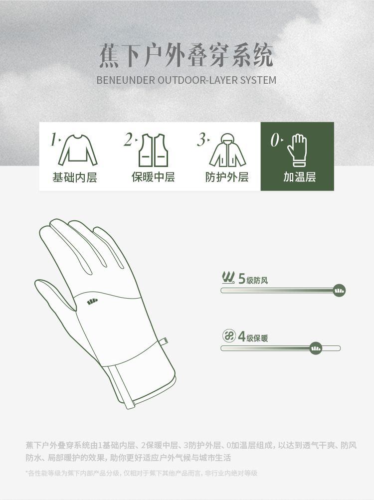 商品[国内直发] Beneunder|蕉下绒感手套PO36023女防风保暖可触屏 户外加厚开车骑行滑雪手套,价格¥95,第4张图片详细描述