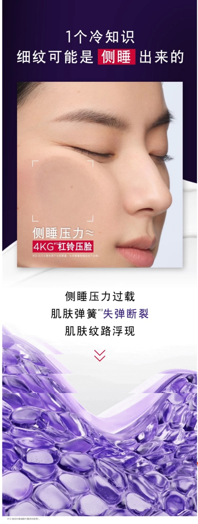 商品【原封正品】 L'Oreal Paris|欧莱雅 第二代紫熨斗眼霜 30ml*2 二支装 抗皱紧致淡化细纹补水保湿,价格¥402,第3张图片详细描述