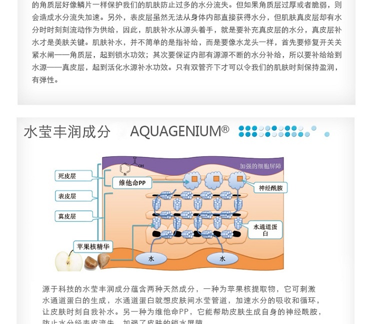 商品Bioderma|Bioderma贝德玛水润亮肤保湿面膜75ML,价格¥189,第9张图片详细描述
