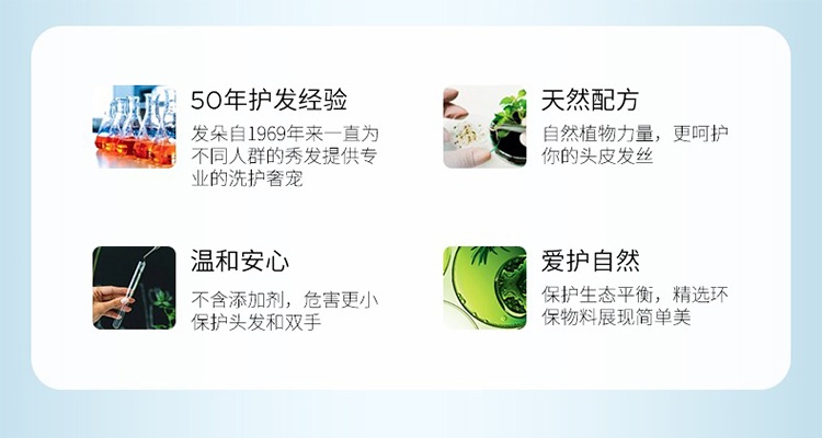 商品Phyto|PHYTO发朵清透舒缓洗发水250ml 舒敏镇静头皮,价格¥140,第2张图片详细描述