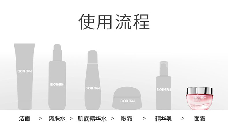 商品Biotherm|Biotherm碧欧泉女士粉活泉积雪草舒缓修护保湿霜30ml-75ml,价格¥211,第8张图片详细描述