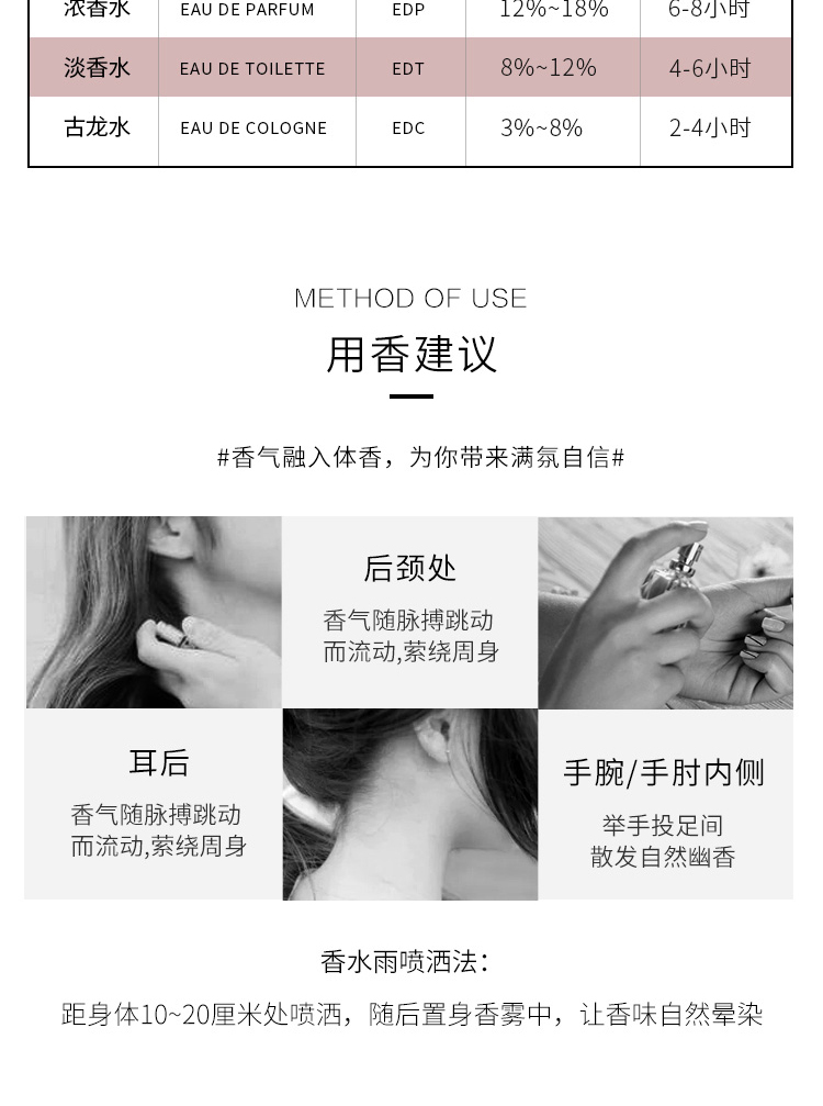 商品[国内直发] Versace|专柜正品】范思哲星夜水晶女士淡香水【限时赠送手提袋】,价格¥274,第8张图片详细描述