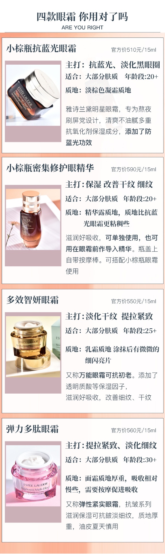 商品[国内直发] Estée Lauder|ESTĒE LAUDER 雅诗兰黛 多效智妍眼霜15ml 双眼紧致 淡化细纹,价格¥419,第3张图片详细描述