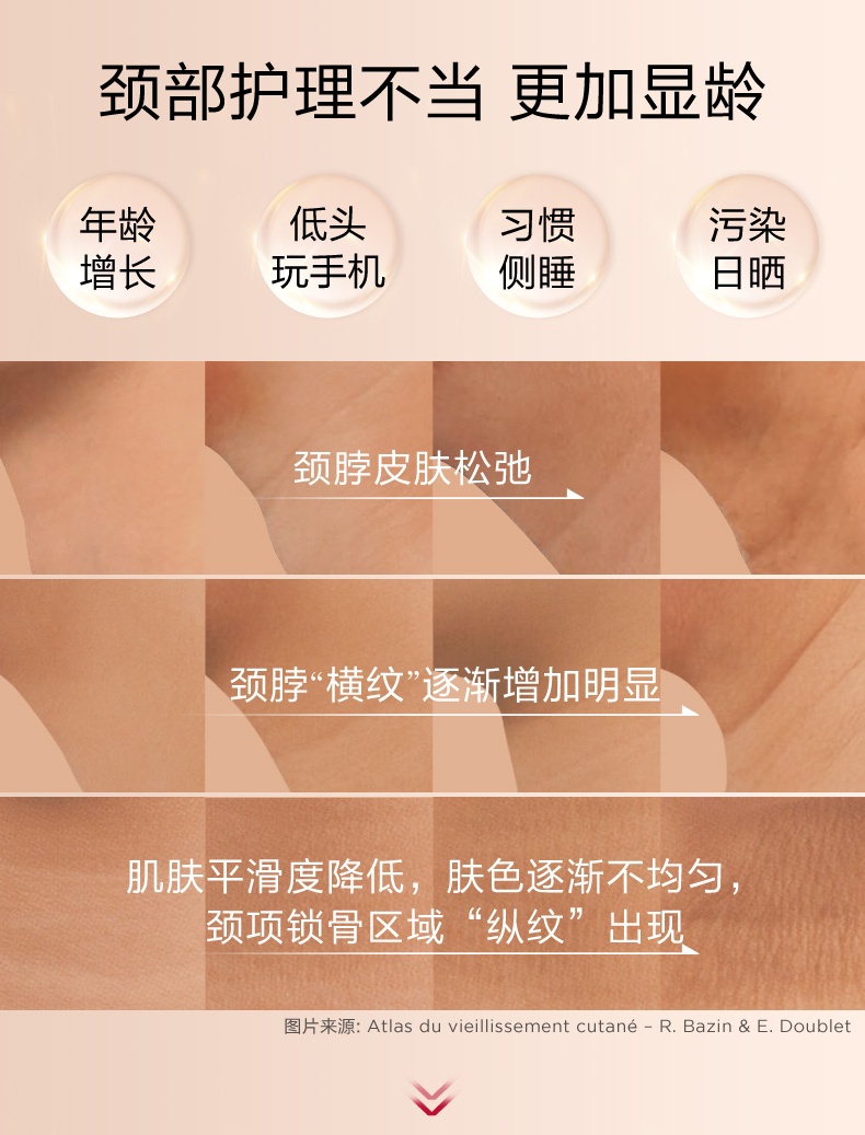 商品Clarins|娇韵诗 焕颜弹力颈霜 75ml 焕颜紧致 紧肤抗皱去颈纹霜 淡化颈纹改善松弛,价格¥374,第3张图片详细描述