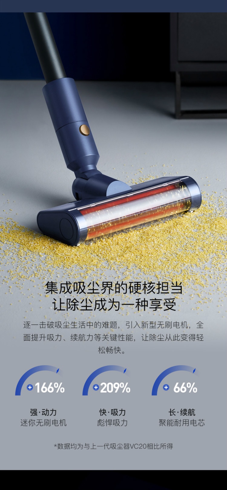 商品[国内直发] DEERMA|德尔玛 吸拖一体无线吸尘器VC20 Pro,价格¥993,第10张图片详细描述