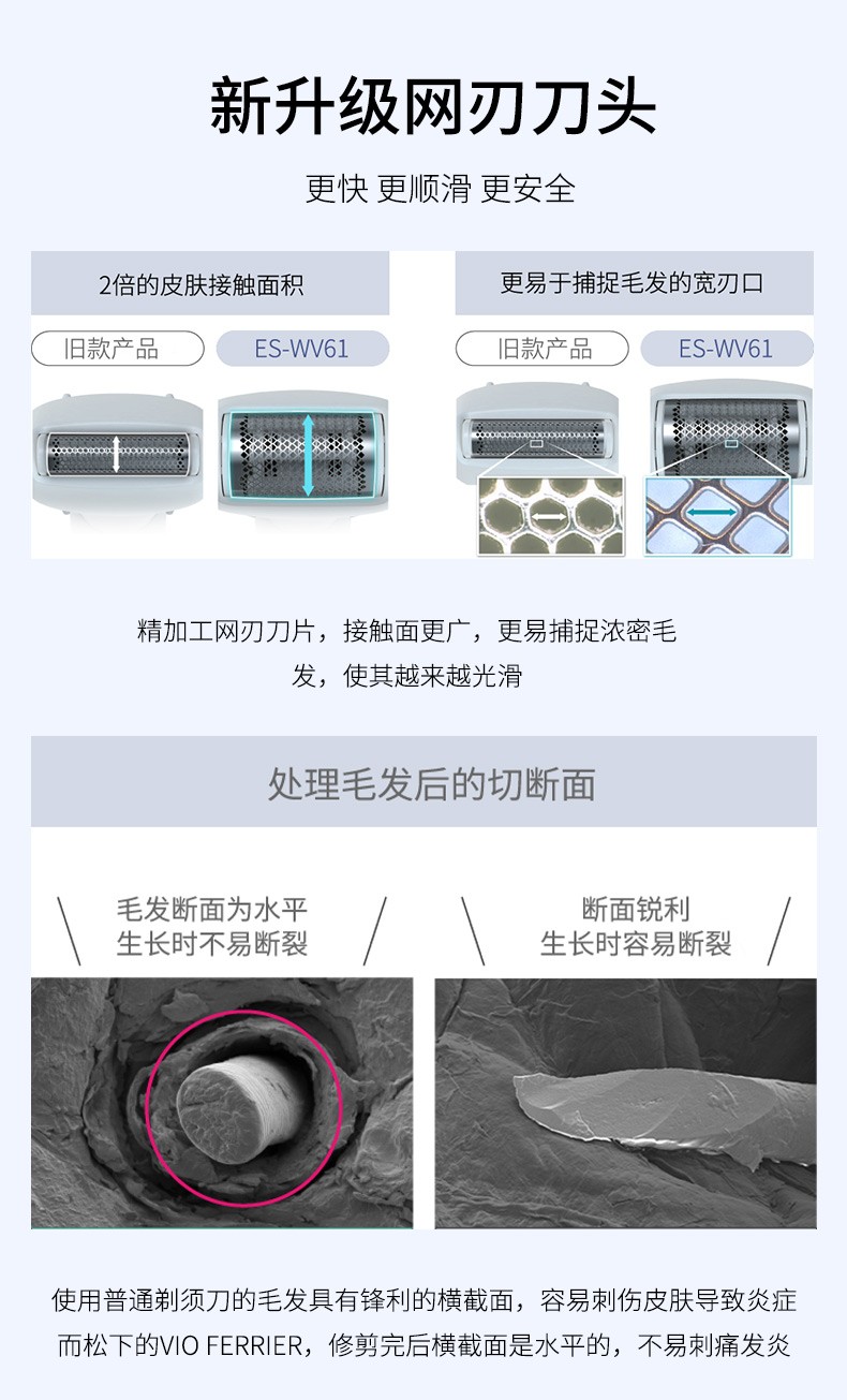 商品[国内直发] Panasonic|松下进口刮毛刀女士私处电动剃毛器私密刮腋毛阴毛神器脱毛刀WV61,价格¥307,第5张图片详细描述