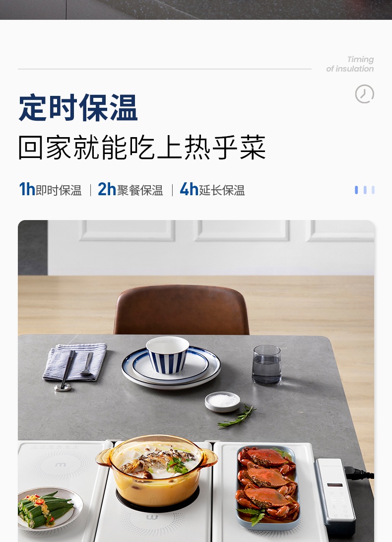 商品[国内直发] Morphy Richards|热菜板保温板MR8301折叠式暖菜板多功能家用餐桌加热板神器,价格¥556,第26张图片详细描述