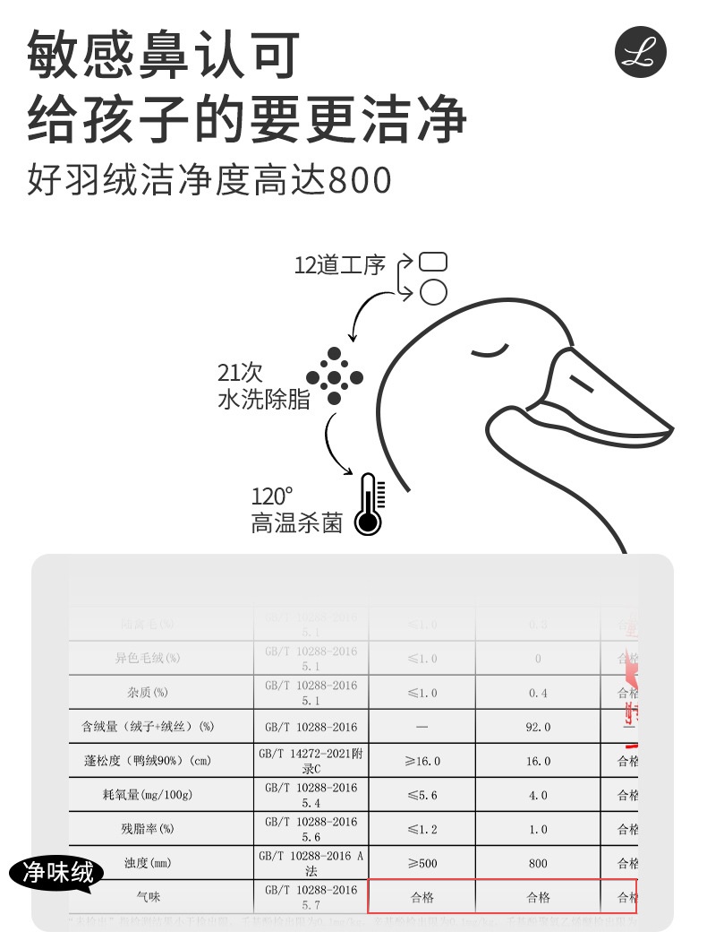 商品[国内直发] GLENVINTEN|格岚云顿英国品牌高端系列女童秋冬工装连帽羽绒服2024新款冬季儿童中大童三防保暖羽绒外套,价格¥560,第8张图片详细描述