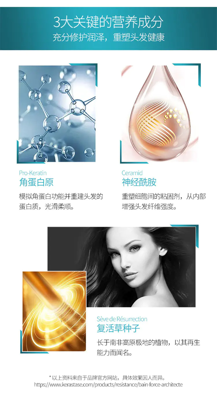 商品Kérastase|卡诗 强韧修护洗发水 250ml/1000ml 针对烫染损伤修复柔顺发丝 香港直邮,价格¥200,第6张图片详细描述