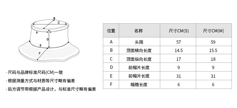 商品[国内直发] MLB|【官方防伪验证 国内发】MLB NY官方 男女渔夫帽羊羔绒防风保暖情侣运动休闲秋冬 纽约洋基队 32CPHJ,价格¥194,第7张图片详细描述