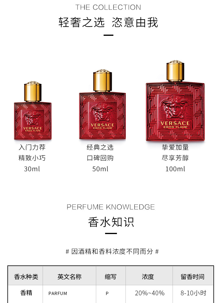 商品[国内直发] Versace|【支持专柜验货】范思哲爱罗斯烈爱男士香水30/50/100ml性感时尚持久燃情,价格¥353,第7张图片详细描述