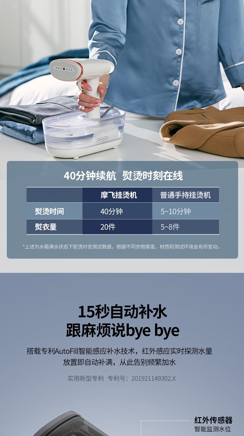 商品Morphy Richards|英国摩飞 蒸汽挂烫机 MR2030 型手持蒸汽熨斗便携式熨烫机,价格¥544,第5张图片详细描述