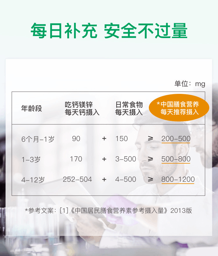 商品Childlife|美国 童年时光 Childlife  钙镁锌 473ml,价格¥168,第8张图片详细描述